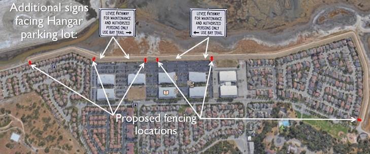 Image showing aerial view of fencing locations