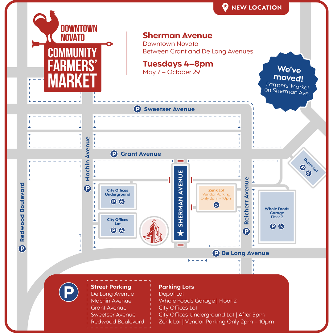 Farmers' Market Parking Map