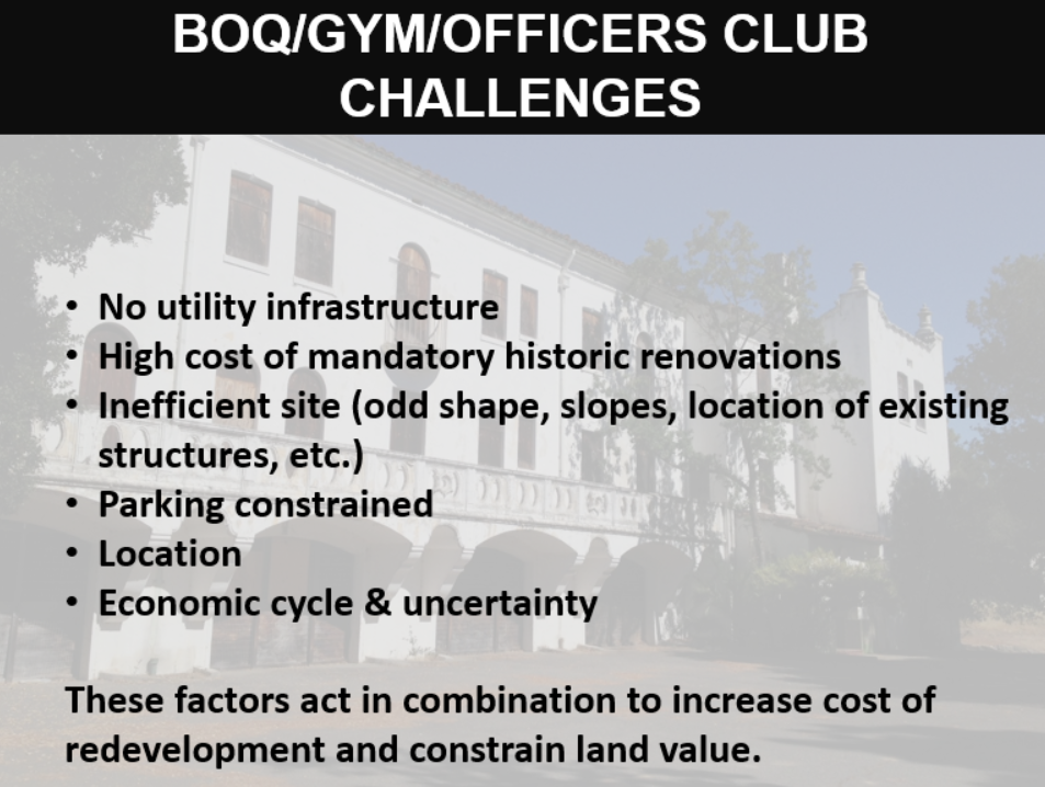 Image of BOQ Challenges