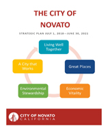 Strategic Plan Cover Image