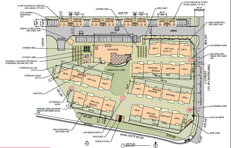 C Street Village Plan